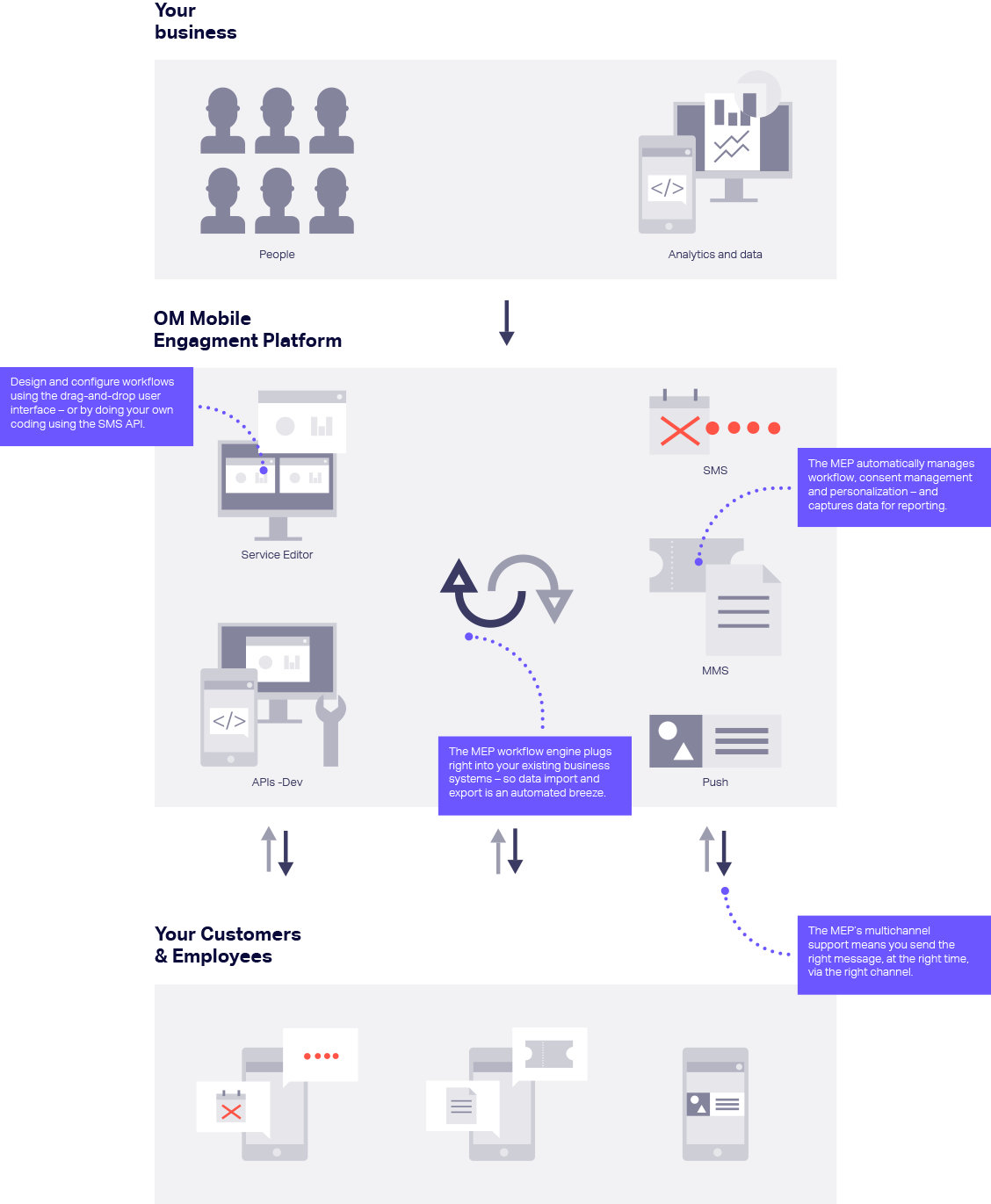 workflow terminology workflow terminology 28 images workflow terminology 28 workflow terminology workflow terminology 28 images workflow terminology 28
